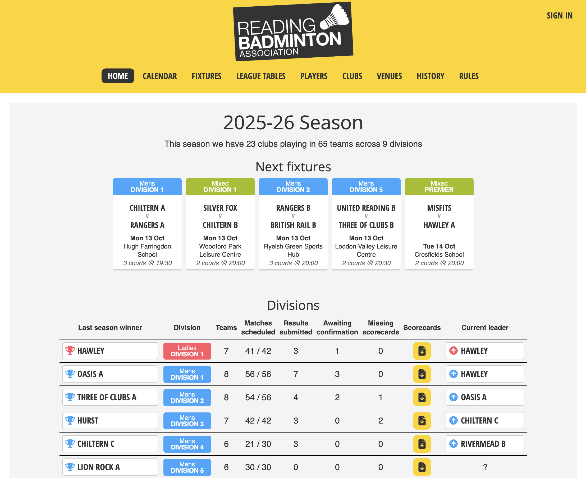 reading badminton association